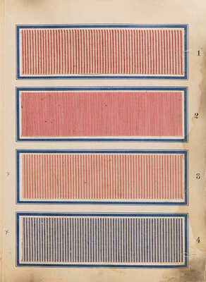 Фабрики Торгового дома: Николай Павлович Милованов. [Россия, конец XIX в.]